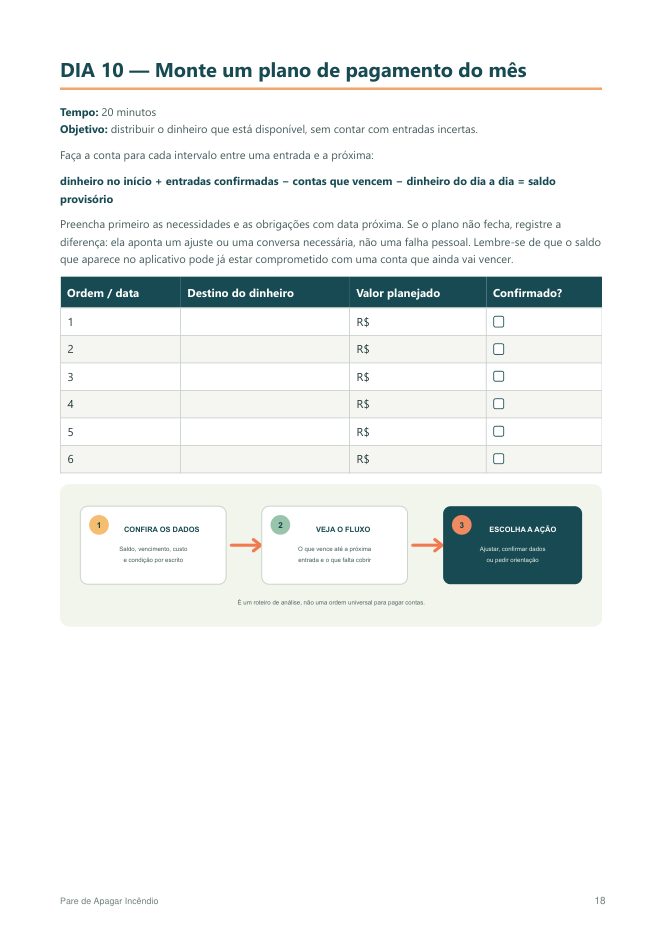Página do Dia 10 com plano de pagamento